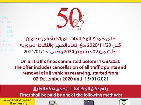 Today is the final day to take advantage of the Ajman police discount on all traffic fines committed before November 23, 2020.