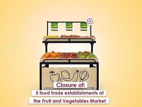 Watch: Dubai Municipality shuts six outlets flouting COVID-19 safety rules in Dubai