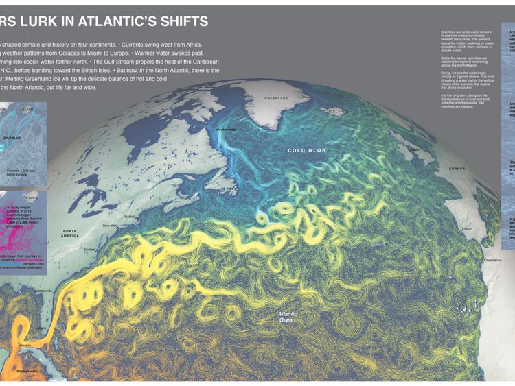 The warming atmosphere might be causing an arm of the powerful Gulf Stream to weaken, and scientists fear that could lead to faster-rising seas, stronger hurricanes and reduced rainfall.