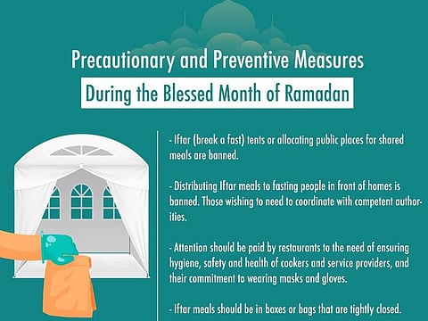Ras Al Khaimah has issued a set of directives for Ramadan, aiming to preserve the safety of the community amid the spread of the coronavirus pandemic.