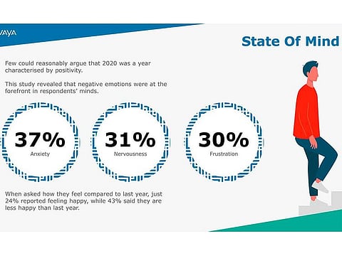 The UAE has brought in changes in regulation that allow hybrid work models to take root. Special visas too have been issued where the holder could work from the UAE on behalf of an employer based elsewhere.