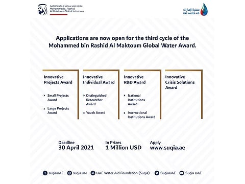 3rd cycle of Mohammed bin Rashid Al Maktoum Global Water Award attracts large number of global participants