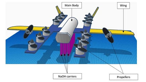 Tanay got the idea to use a drone-based pollution absorber after watching a TV show that showed how lithium hydroxide was used to absorb carbon dioxide in spacecraft.