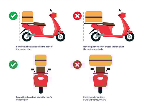 The new delivery rules