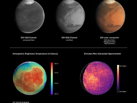 One year has passed and Hope Probe is currently orbiting the Red Planet to create a complete picture of the Martian atmosphere.
