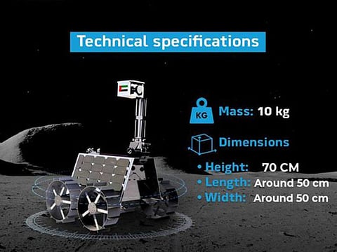 The first prototype of Rashid Rover, Arab world’s first mission to the moon, has undergone a successful functional testing.