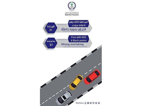 A graphic issued by the Traffic and Patrols Department of Sharjah Police General Command to raise awareness on the dangers of wrong overtaking.