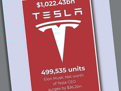 It’s highly unusual for Tesla to offer such perks, as Elon Musk has for years enforced a no-discounts policy.