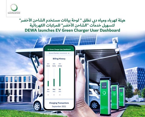 Dubai Electricity and Water Authority (DEWA) launches the EV Green Charger User Dashboard to help customers better manage their EV Green Charger services.