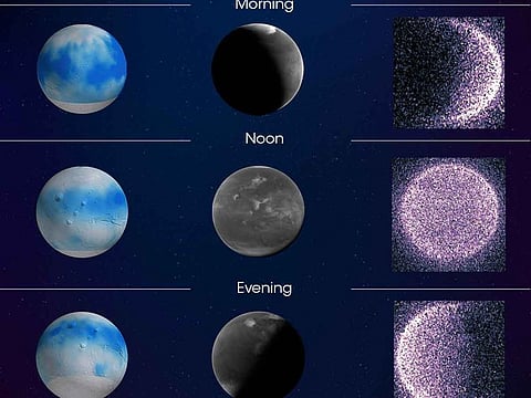 The first full images of Mars' global atmosphere, taken by Hope Probe.