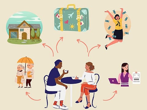 COVID-19 and the financial uncertainties that the pandemic triggered have contributed to changes in financial goals for people across the world.