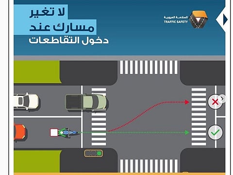 A Dh400 fine will be imposed on motorists who switch lanes at an intersection or in the lead-up to it, Abu Dhabi Police warned.