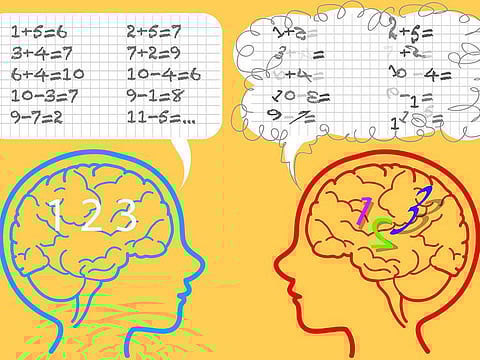 Dyslexic children constitute 10-15 per cent of students
