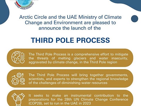 UAE Ministry of Climate Change and Environment, Arctic Circle launch Third Pole Process