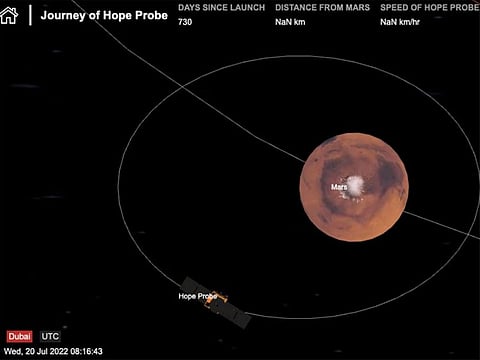 Screenshot from Emirates Mars Mission website. Live tracking of Hope Probe on July 20,2022.