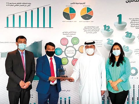 FMC Network UAE was recognised by the Insurance Authority as the best TPA for applying financial controls. Dr K.P Hussain, Chairman is seen receiving the award from Ebrahim Obaid Al Zaabi, Director General, Insurance Authority