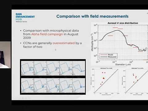 The National Centre of Meteorology (NCM) hosts a virtual session titled ‘Direct and Indirect Effect of Dust on Rainfall’