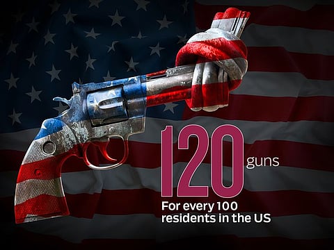 There are no federal laws banning semiautomatic assault weapons in the US