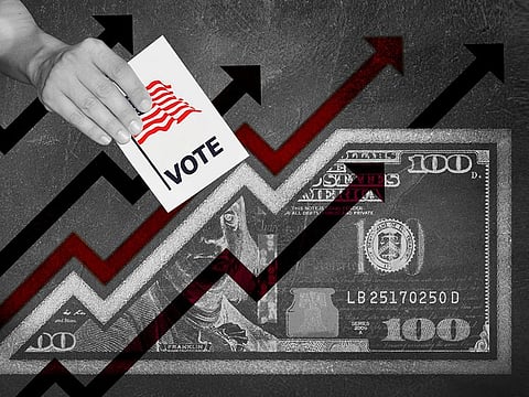 Inflation in the US is likely to boost Republicans’ chances in the midterm elections