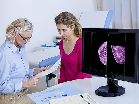 Breast cancer accounted for the highest number of cancer cases in younger people.