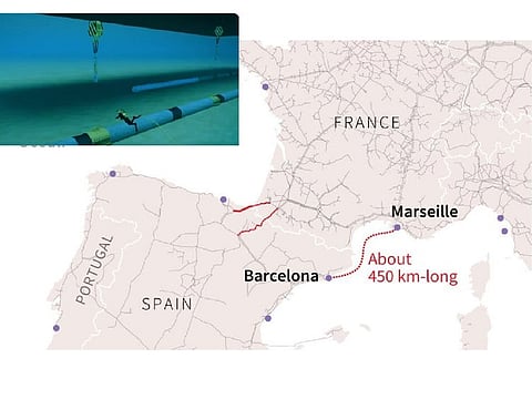 BarMar hydrogen pipeline: An underwater hydrogen pipeline planned to connect Barcelona and Marseille is deemed as key to the European Union's energy independence.