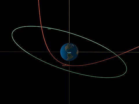 This diagram made available by NASA shows the estimated trajectory of Asteroid 2023 BU, in red, affected by the earth's gravity, and the orbit of geosynchronous satellites, in green.