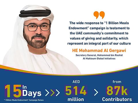 This is the fourth year in a row that Dubai is leading a major food aid drive coinciding with Ramadan