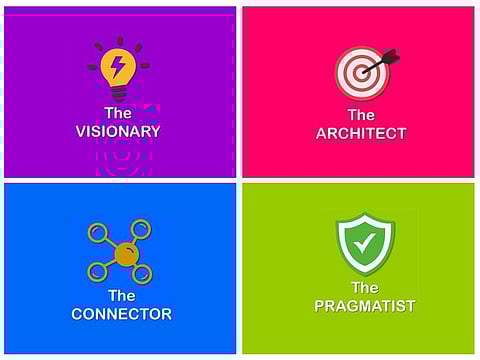 How well can you read the other person? And use that to get the best outcomes from the individual?