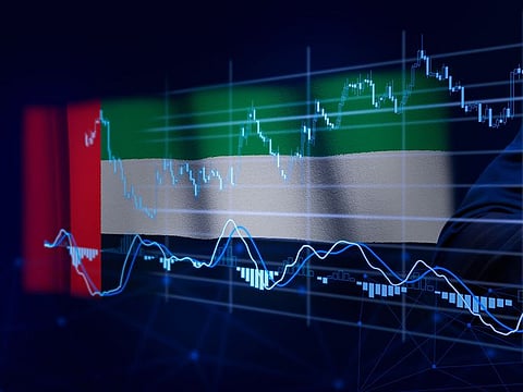 The new orders are flowing in at a time when UAE businesses are clearing much of their backlogs.