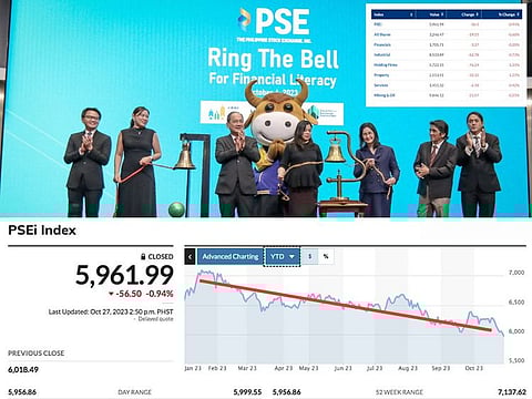 PSEi | Facebook