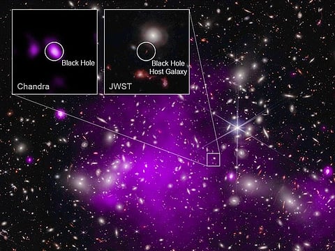 This annotated image provided by NASA on Monday, Nov. 6, 2023, shows a composite view of data from NASA’s Chandra X-ray Observatory and James Webb Space Telescope indicating a growing black hole just 470 million years after the big bang. It is the oldest black hole yet discovered.