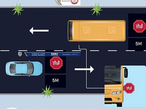 Abu Dhabi Police have called on vehicle drivers to arrive at a complete stop when the side arm of school buses is opened in both directions.