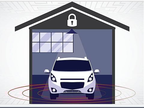 1,565 vehicles impounded by the smart vehicle system at Ajman Police during 2023