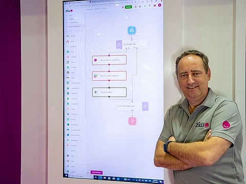 Renaud De Gonfreville, CEO, Ziwo