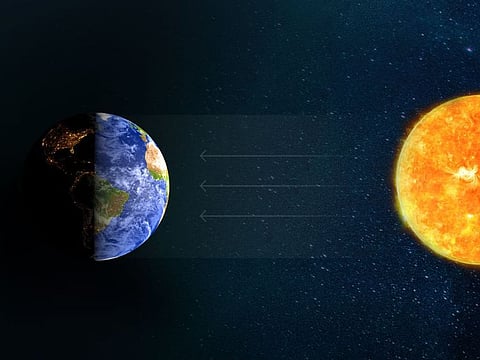 A solstice occurs when the sun reaches its most northerly or southerly point relative to the celestial equator on the celestial sphere.