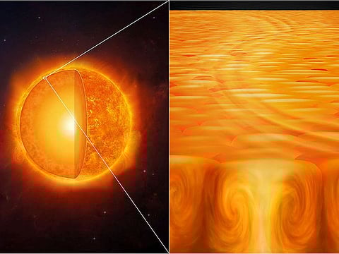 The NYUAD researchers’ analysis of the supergranules presents a challenge to the current understanding of solar convection.