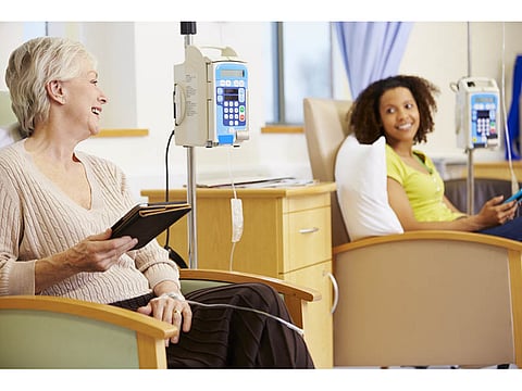 women getting chemotherapy