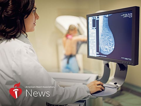 Could Mammograms Screen for Heart Disease?