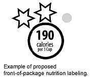 front of package labeling