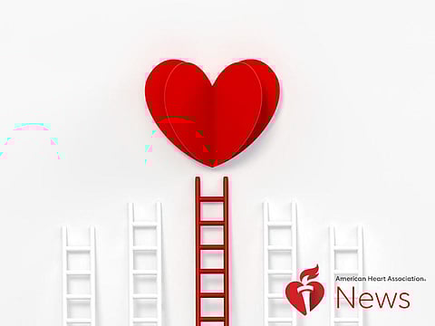 AHA News: How You Feel About Your Place on the Social Ladder Can Affect Your Health