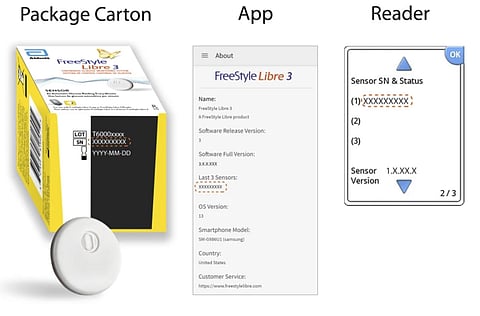 Abbott image showing users how to determine if their device contains one of the sensors under recall