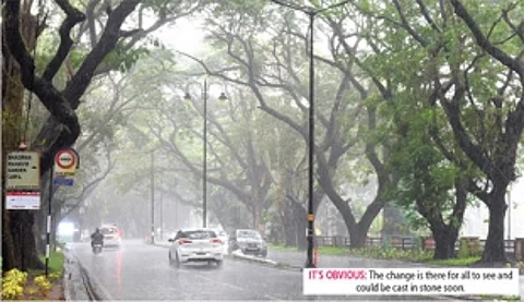 The weather is changing and how