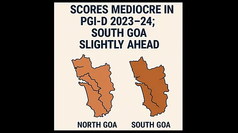 Goa’s School Education Scores Mediocre in PGI-D 2023–24; South Goa Slightly Ahead