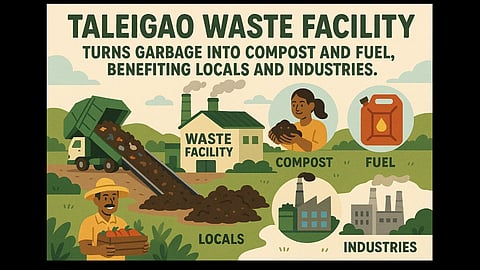 Taleigao Waste Facility Turns Garbage Into Compost and Fuel, Benefiting Locals and Industries