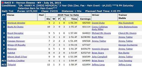 Vernon nähtävissä livenä