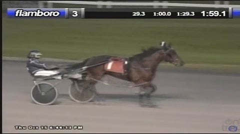 Vastustajat jäivät kauaksi Emma Väreen ajamalta kaksivuotislupaus Ville Valolta torstaina Kanadassa.