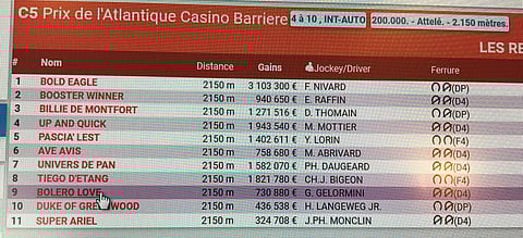 Tänään juostaan Enghienissa Elitloppetin kenraali. Matka ei ole ihan sama, eivätkä vastustajatkaan, mutta käsikirjoituksen pitäisi olla.