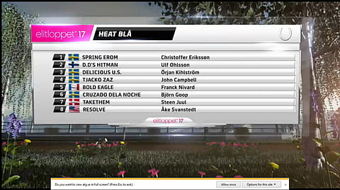 D.D.'s Hitman lähtee karsinnassa radalta 2. Kuva ATG Live