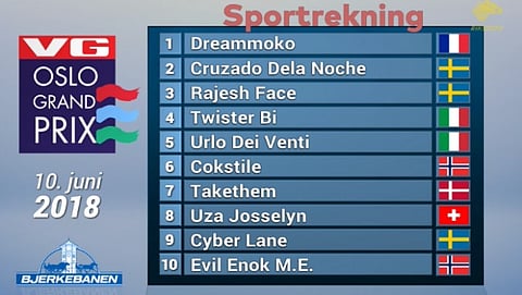 Oslo GP:n lähtöradat.