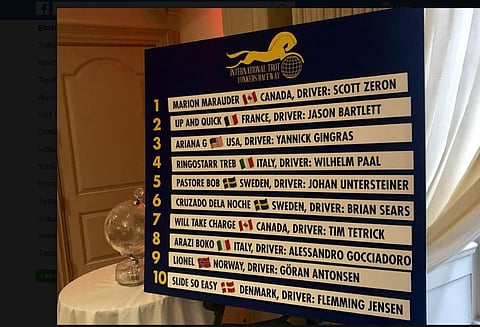 Finlandia-ajon voittaja Pastore Bob osallistuu MM-kilpailuun New Yorkissa lauantaina.